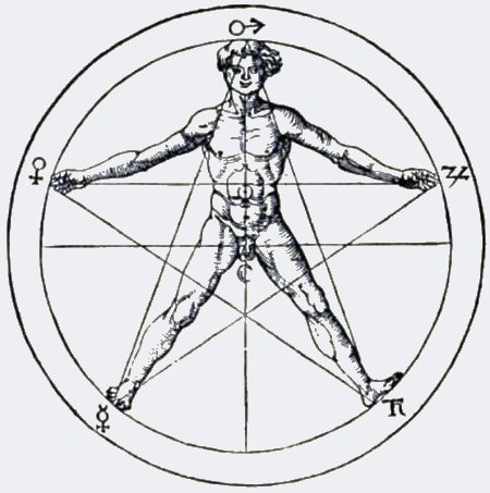 uomo pentagrammatico